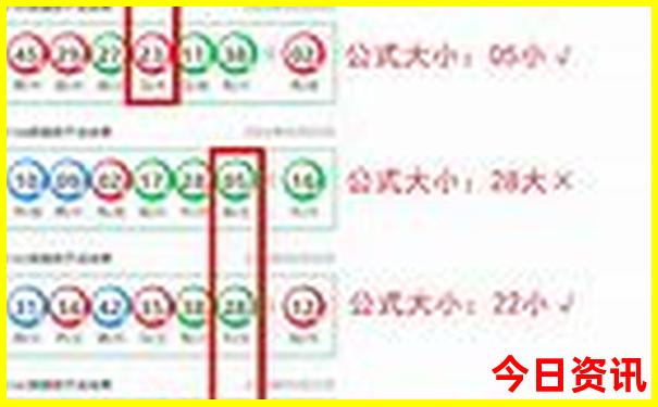 成都2日游最佳攻略